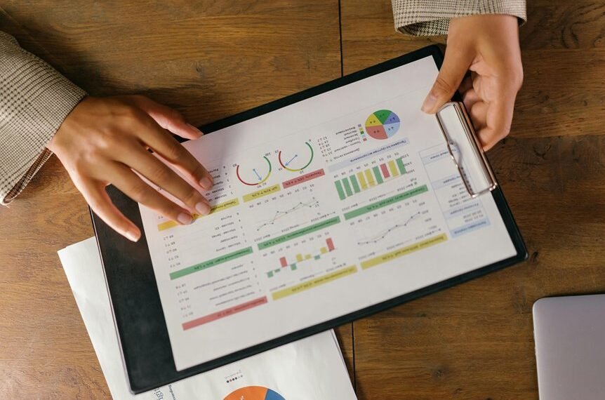 corporate performance assessment report