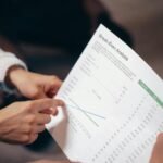 economic data analysis summary