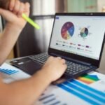 financial metrics report analysis