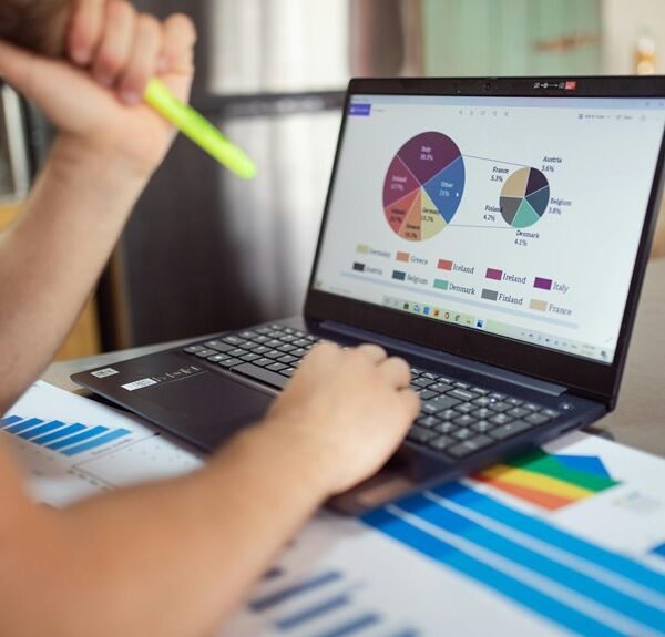 financial metrics report analysis