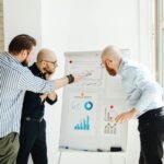 global economic dynamics analysis