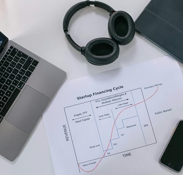 investment strategy analysis report