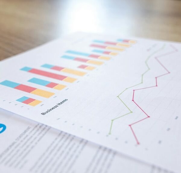 market data overview analysis