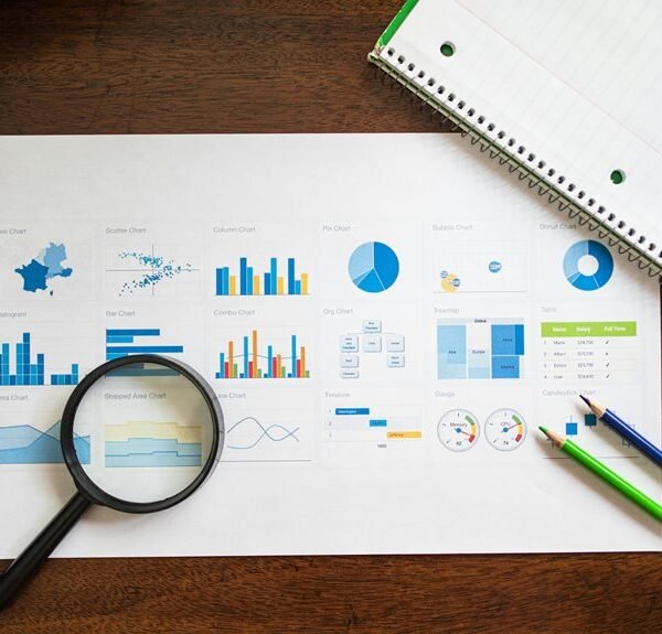 market dynamics analysis report