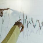 market forecast data analysis