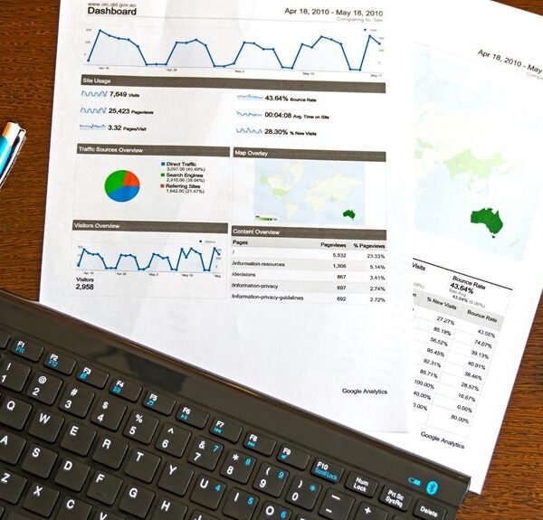 trends for specific identifiers