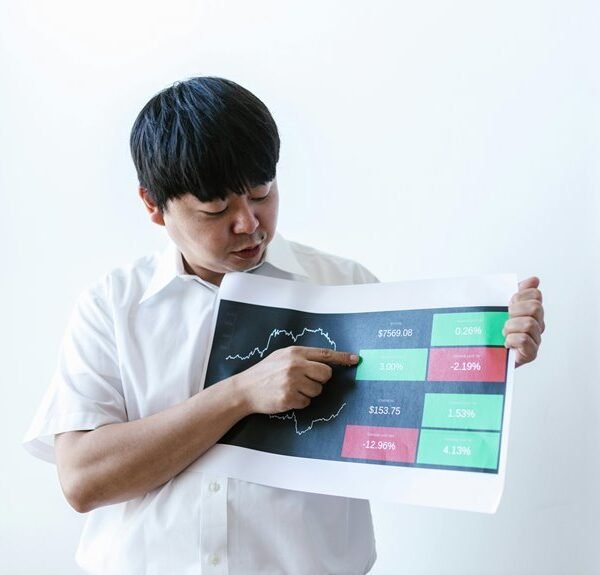 high quality online solution