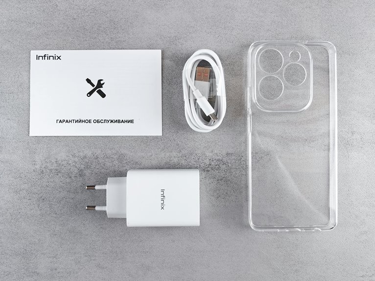 professional internet guide phone number details